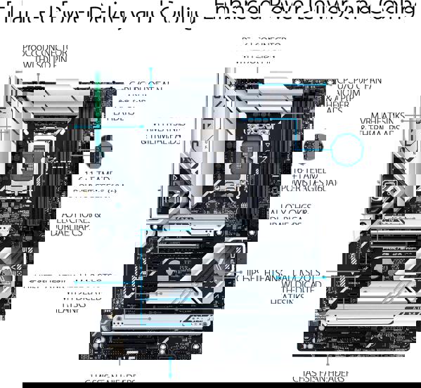 ASUS Z790 A WIFI CSM PRIME